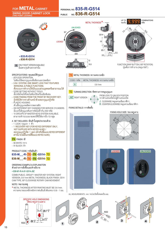 Khóa 4 Số Tròn
