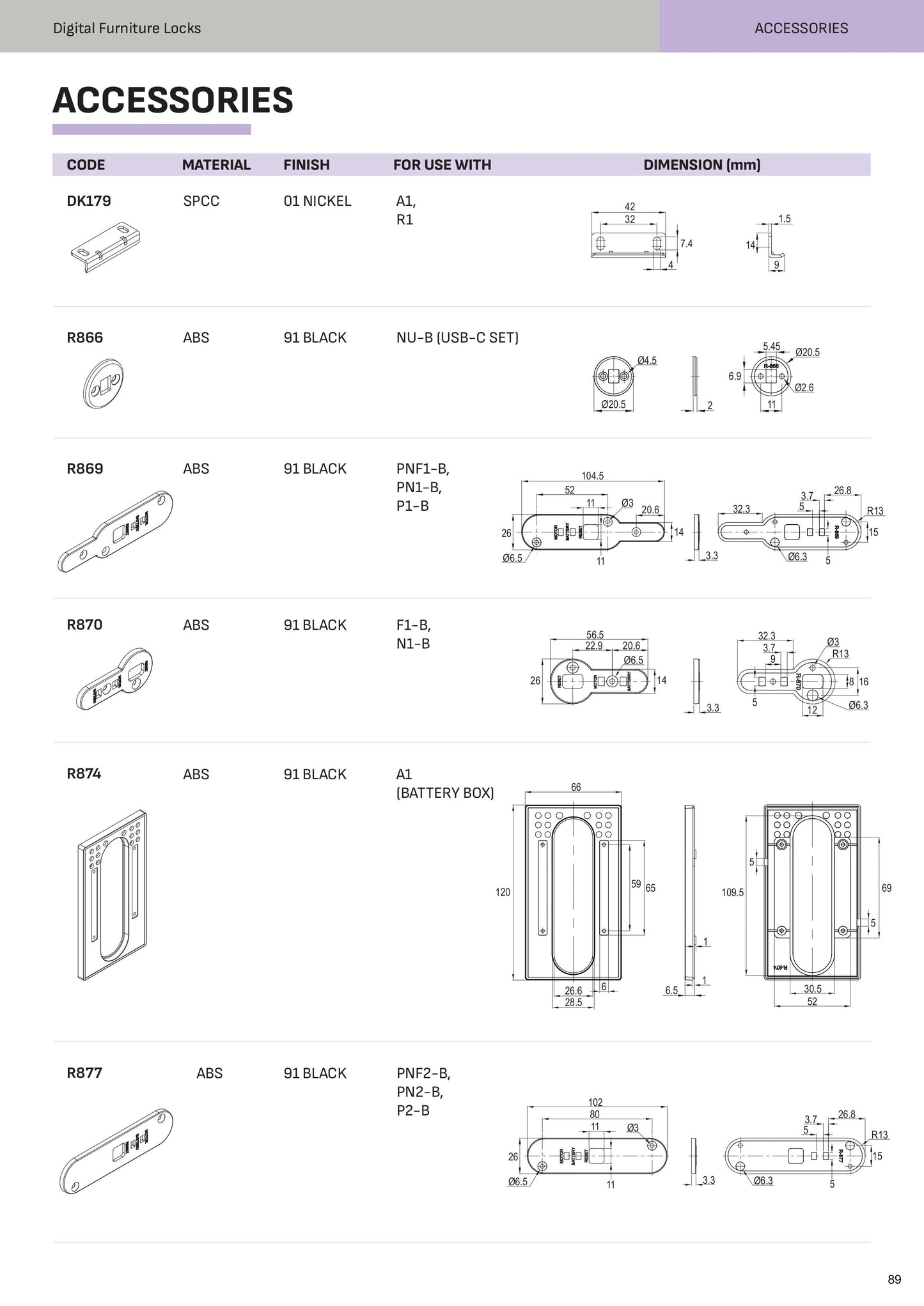 Khóa Thẻ Từ
