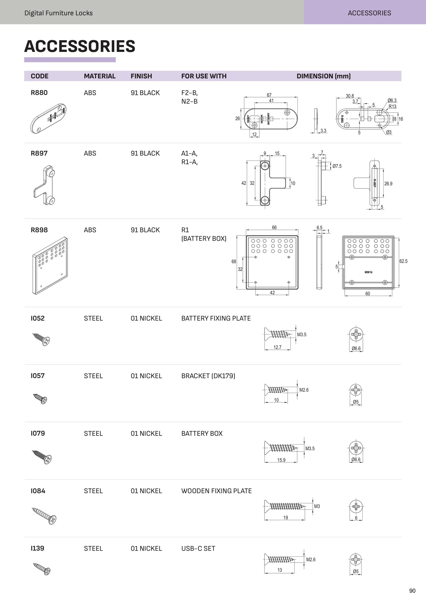 Khóa Thẻ Từ