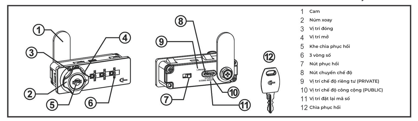 Khóa Gạt 3 Số