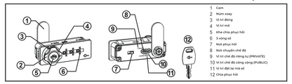Khóa Gạt 3 Số