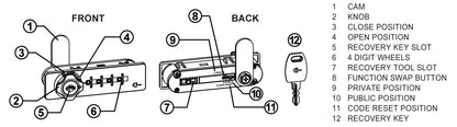 Khóa 4 Số - Đứng